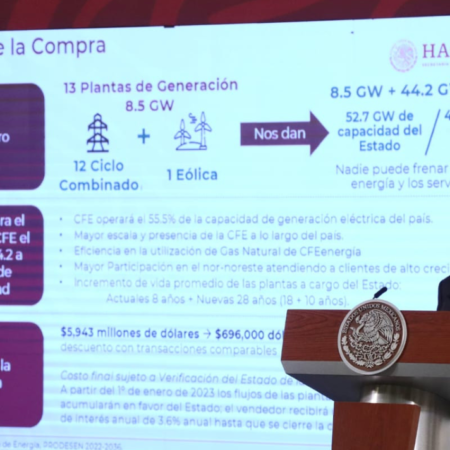 Compra la de plantas de Iberdrola: Fonadin aportará 45 mil mdp, informó Hacienda – El Sol de Toluca